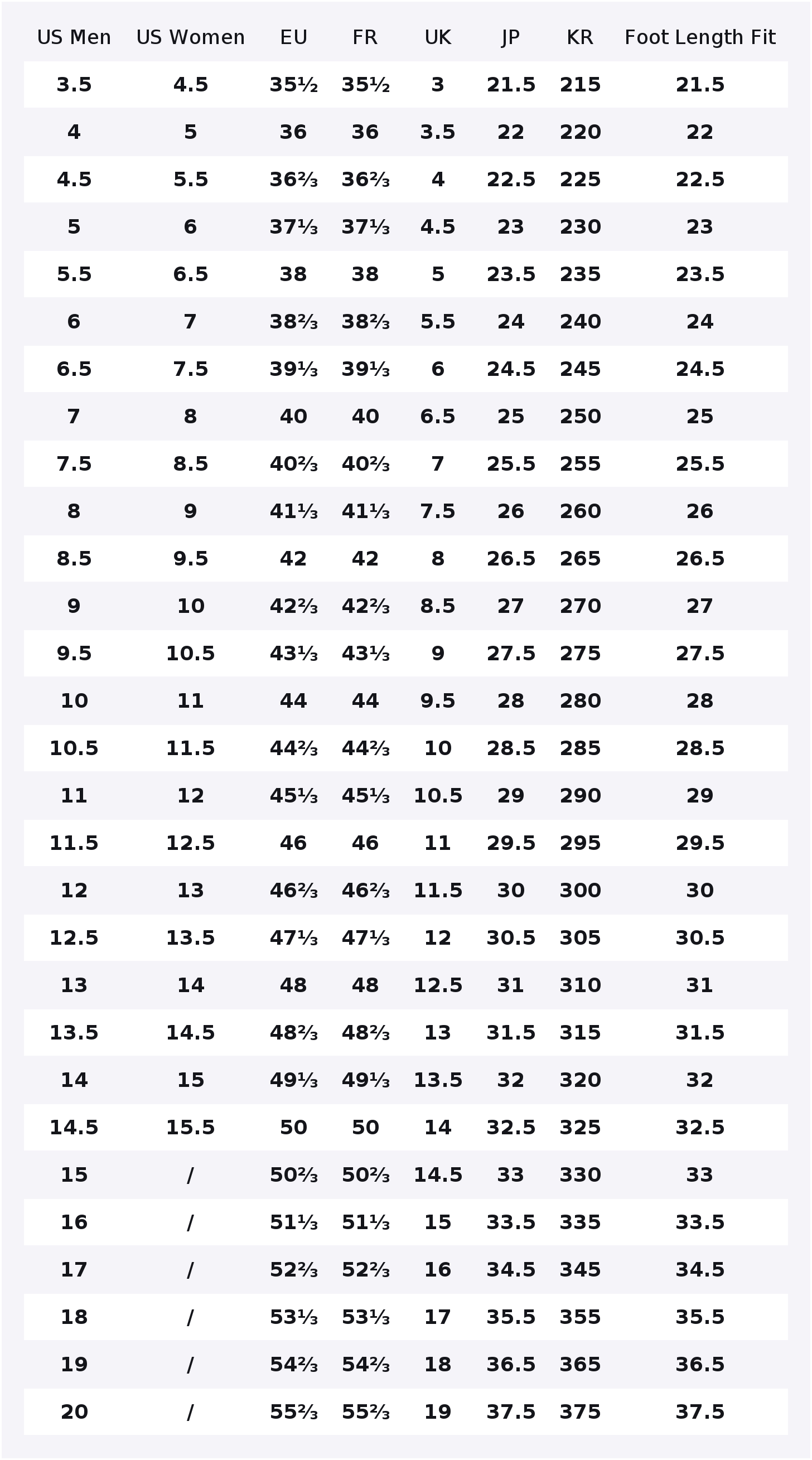 อาดิดาส ออริจินัลส์ กาเซลล์ อิ - Adidas Shoes Gazelle บทวิจารณ์และราคา